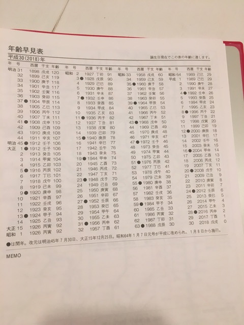 {3095D9C5-571E-45C6-9497-F12FD837F914}